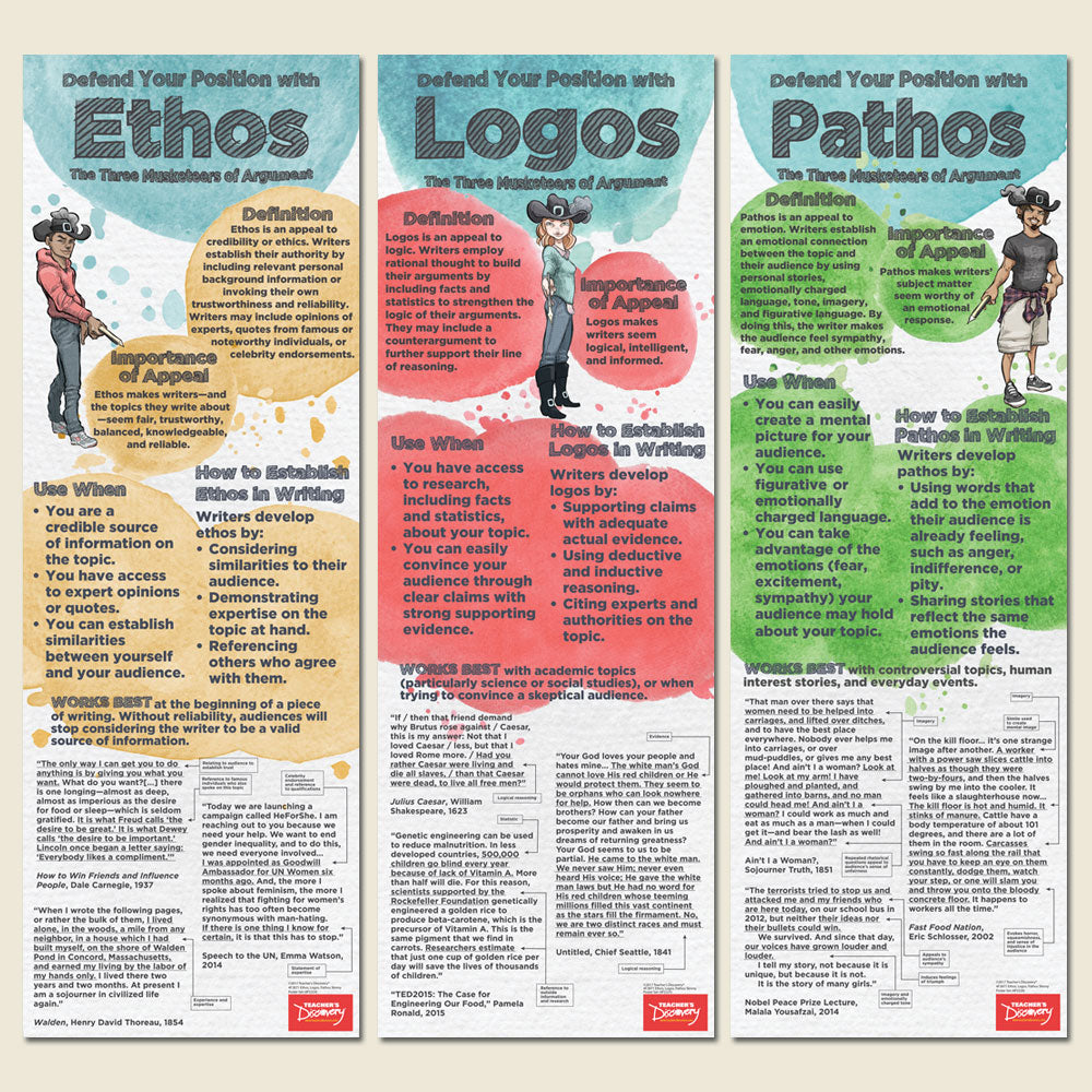 Ethos, Logos, Pathos Skinny Poster Set – Teacher's Discovery