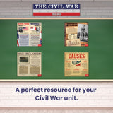 Civil War Poster Set for History/Social Studies Classrooms