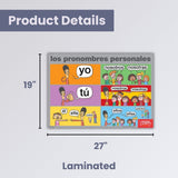 Spanish Subject Pronouns Poster for Spanish Classrooms