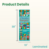 "We Speak French" Flags - French - Skinny Poster