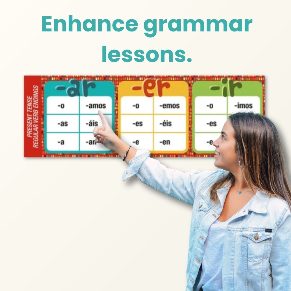 Regular Spanish Verb Endings Poster for Spanish Classrooms