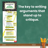 Composition of a Strong Argument Skinny Poster