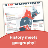 13 Original Colonies Skinny Poster for History/Social Studies Classrooms