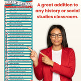 27 Amendments Skinny Poster