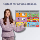 Spanish Subject Pronouns Poster for Spanish Classrooms