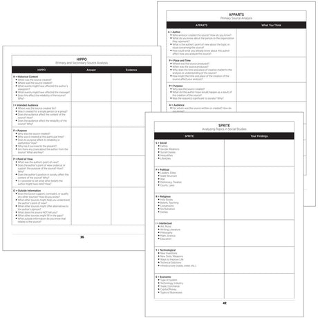 The Essential U.S. History Primary Source Library: World War I Through Civil Rights Set of 5 Downloads