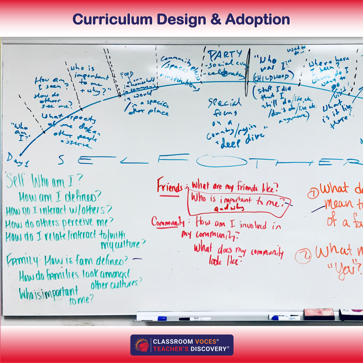 Building a Strong Department - Professional Development