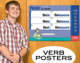 French Verb Posters