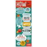 How and Why to Learn a Language - Skinny Poster Or Vinyl Banner