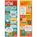 How and Why to Learn a Language - Skinny Poster Or Vinyl Banner