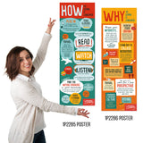 How and Why to Learn a Language - Skinny Poster Or Vinyl Banner