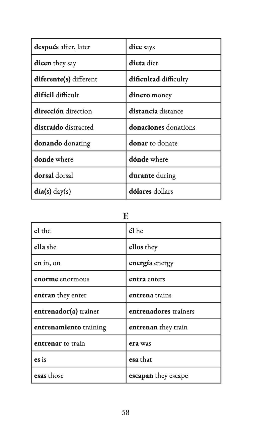 Keiko - Level 1 - Spanish Novel by Nelly Andrade-Hughes