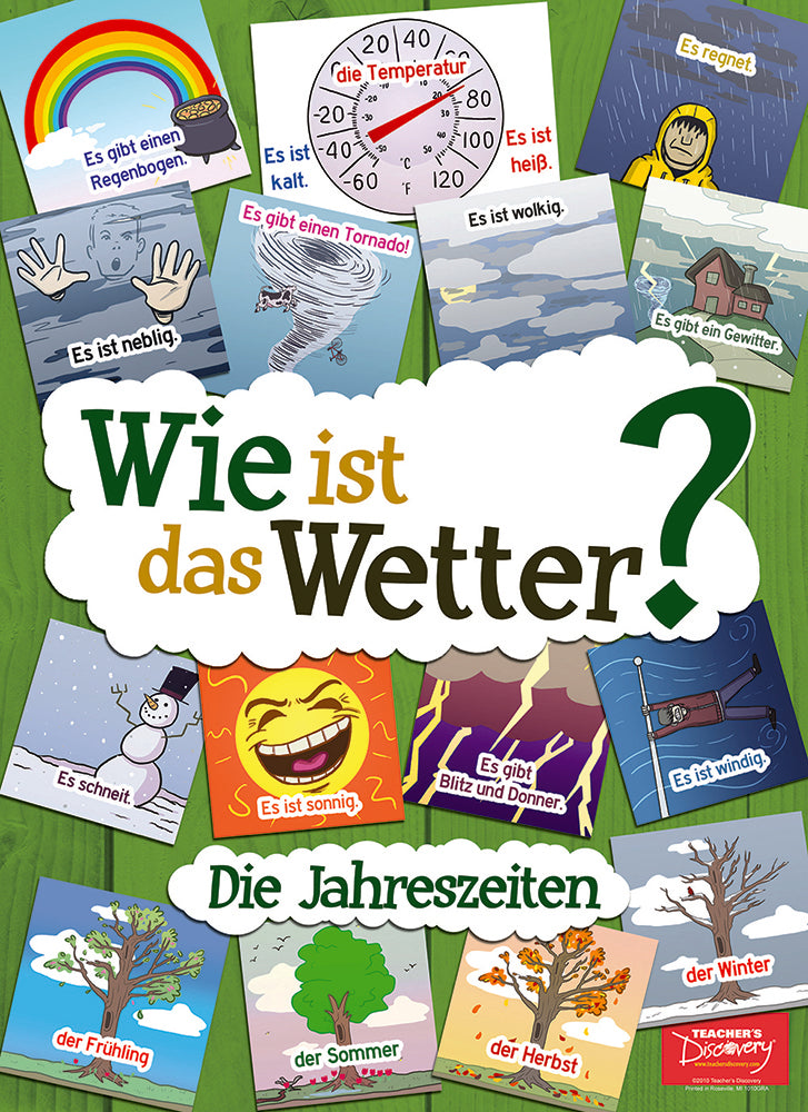 Weather In German Weather Vocabulary German Poster – Teacher's Discovery