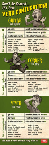 Scary Regular Verbs Skinny Poster Spanish