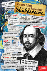 Phrases Coined or Popularized by Shakespeare Poster