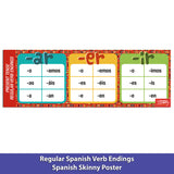 Back-to-School Bundle for Spanish Teachers: Everything Verbs