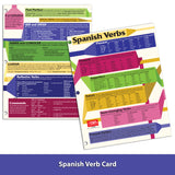 Back-to-School Bundle for Spanish Teachers: Everything Verbs