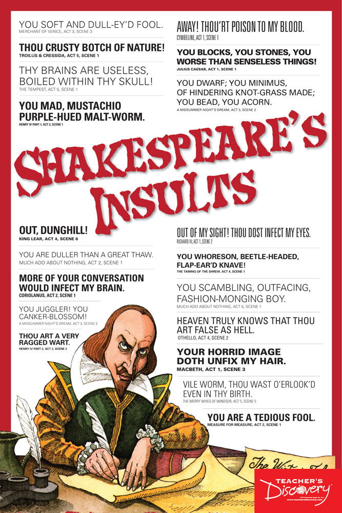 Shakespeare's Insults Poster