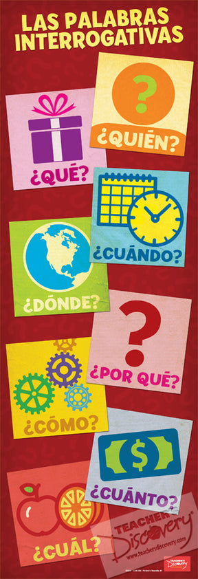 Spanish question words poster displaying interrogatives such as quien, que, cuando, and donde for classroom use.