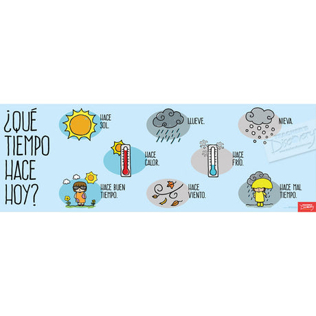 Laminated Spanish weather poster showing common weather phrases and vocabulary for language classrooms.