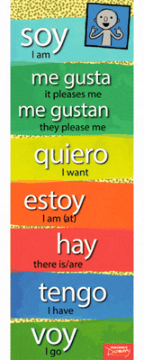 Enhanced Sticker for Super 7 First Person Present Skinny Poster for Spanish Classrooms