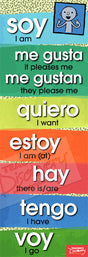 Terry Waltz's Super 7 Skinny poster set featuring terms and phrases for Spanish Language Learning.