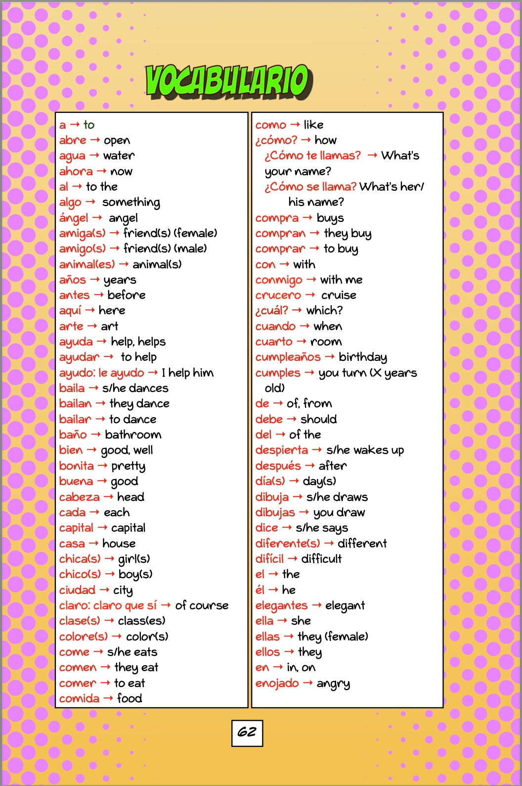 Carla no habla: Una novela gráfica para aprender español - Level 1 - Spanish Graphic Novel by Veronica Moscoso