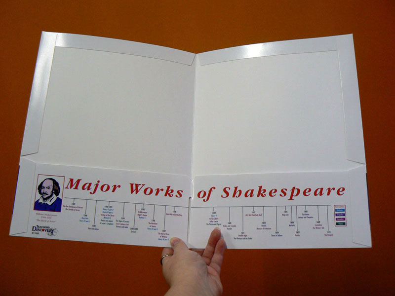 Shakespeare Folder