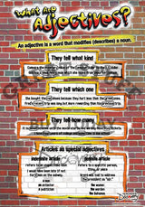 Parts of Speech Posters - Set of 10