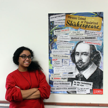 Phrases Coined or Popularized by Shakespeare Poster