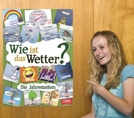 Weather Vocabulary German Poster