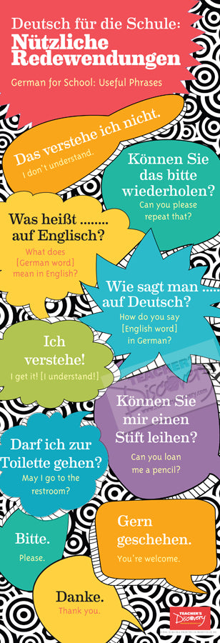 School Phrases German Skinny Poster