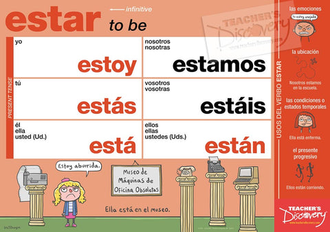 Spanish Classroom Decor Other