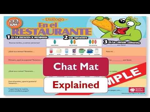 1-2-3 Chat With Me - Set of 9 Spanish Chat Mats