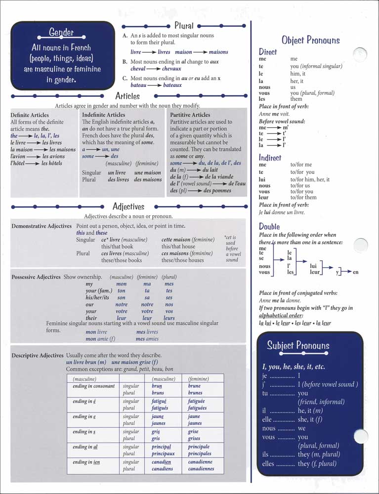 French Student Starter Tools